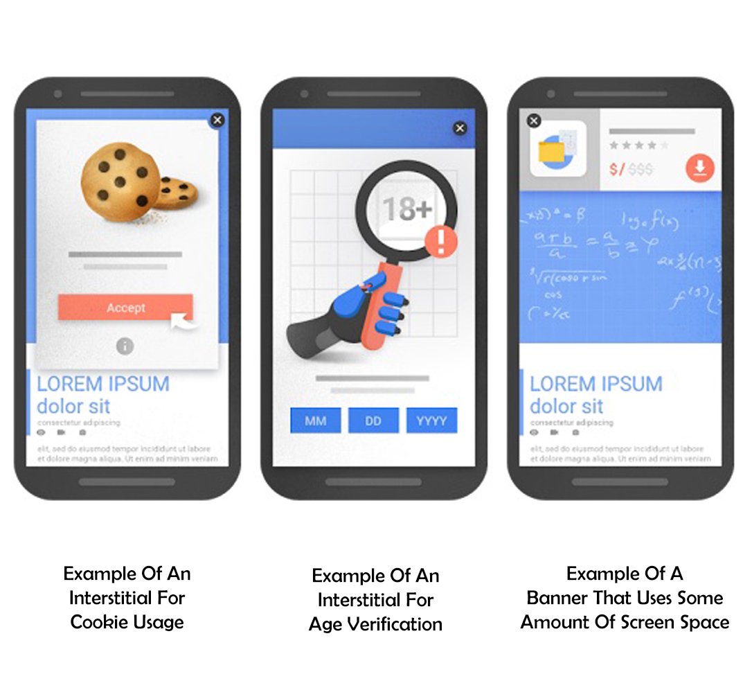 Examples Of Interstitials That Would Not Be Affected By New Update