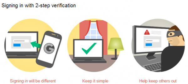 Google 2-Step Verification