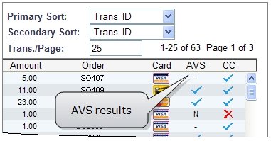 Address Verification System (AVS)